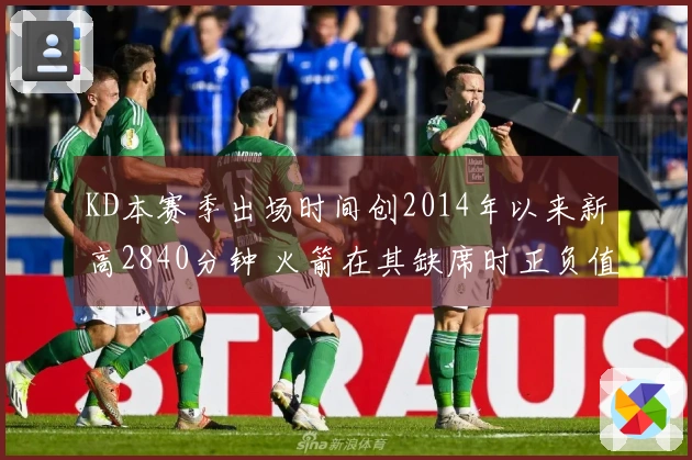 KD本赛季出场时间创2014年以来新高2840分钟 火箭在其缺席时正负值达到+88
